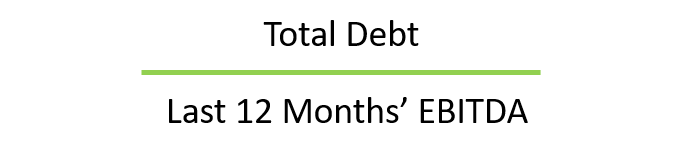 Leverage ratio formula